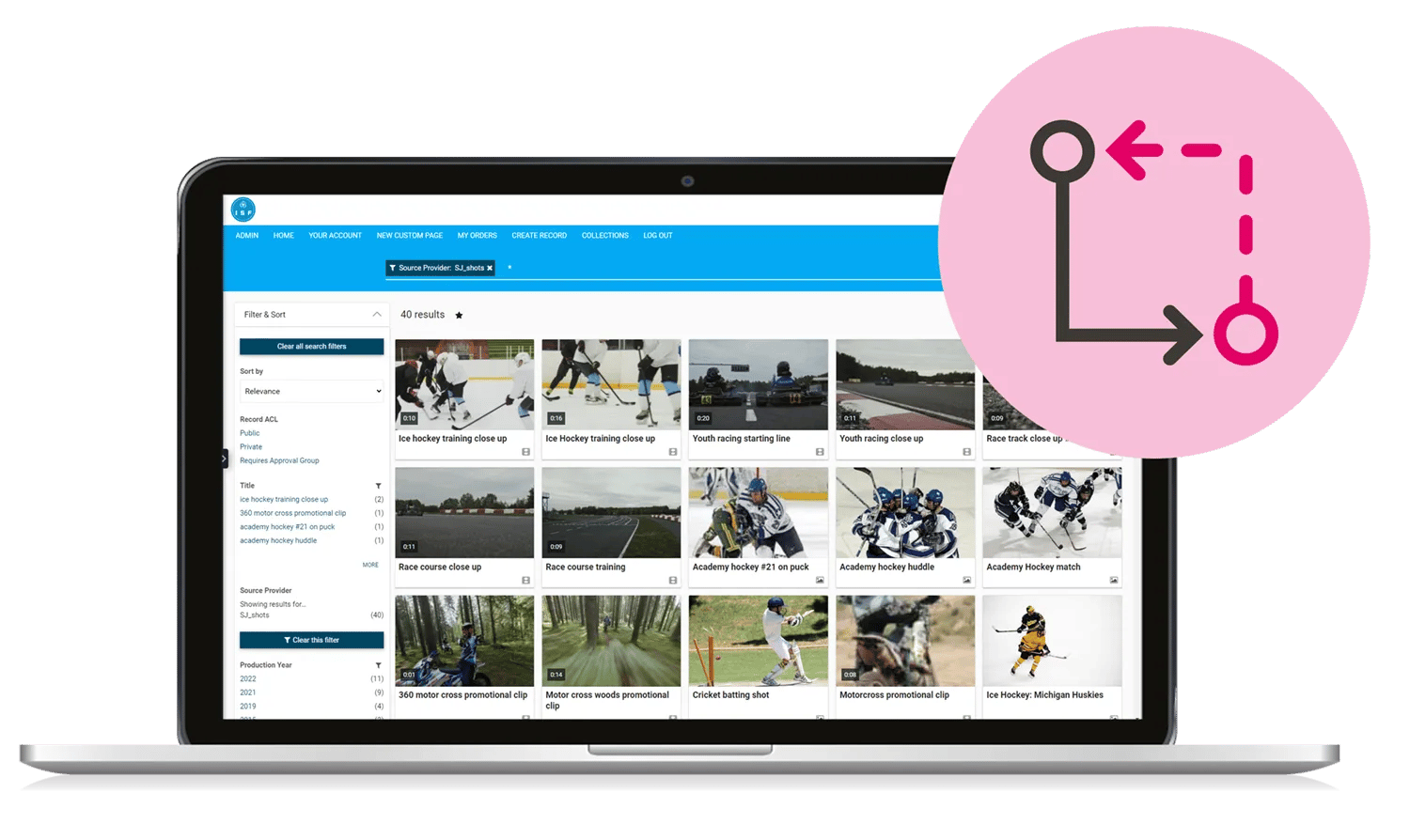 imagen-video-management-platform-ecosystem-product updates